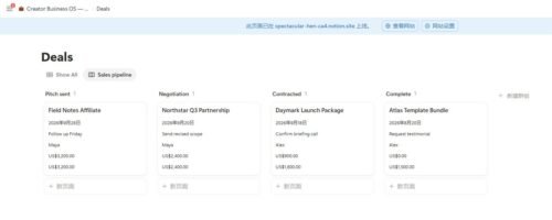 01-sales-pipeline-complete Notion creator business template sales pipeline with four stages and fictional example deals
