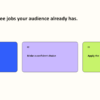 Editorial content pillars social media layout