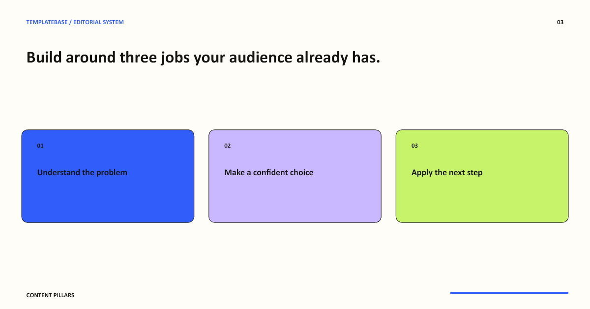 Editorial content pillars social media layout
