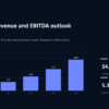 06-operating-model AI startup pitch deck five-year revenue and EBITDA outlook synced to the included financial model
