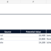 03-leads-pipeline Freelancer lead pipeline for tracking prospects, proposals and deal value
