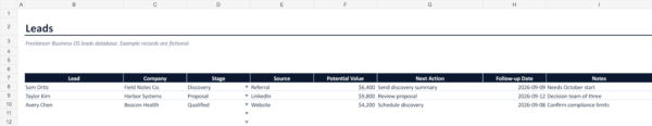 03-leads-pipeline Freelancer lead pipeline for tracking prospects, proposals and deal value