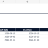 04-project-delivery Freelance project delivery tracker with tasks, status and due dates