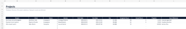 04-project-delivery Freelance project delivery tracker with tasks, status and due dates