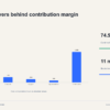 04_Unit_Economics AI Startup Investor Data Room System
