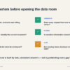 06_Diligence_Readiness AI Startup Investor Data Room System