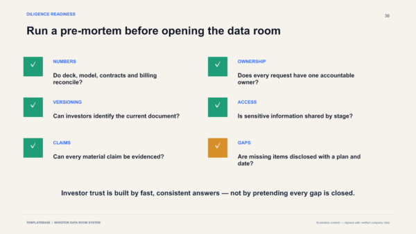 06_Diligence_Readiness AI Startup Investor Data Room System