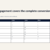 agency-scope-matrix-v1.1 Editable marketing agency scope-of-work slide showing eight deliverables aligned with the pricing workbook