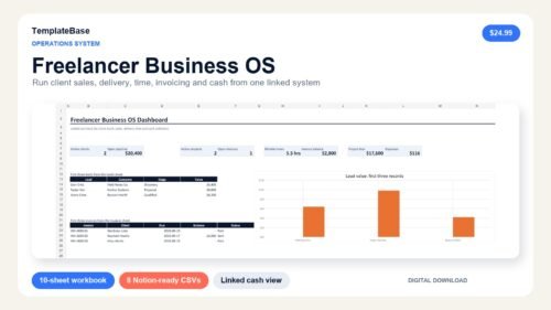 freelancer-business-os-main-v1.1 Freelancer Business OS template cover showing the updated Excel dashboard, open invoices and client pipeline