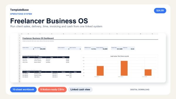 freelancer-business-os-main-v1.1 Freelancer Business OS template cover showing the updated Excel dashboard, open invoices and client pipeline