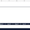 SaaS financial model assumptions with editable start date and Base, Downside and Upside scenarios