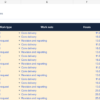 Agency Retainer Profitability & Capacity Planner