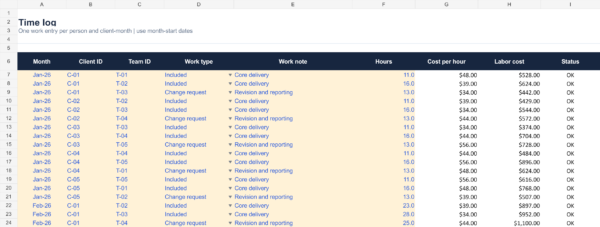 Agency Retainer Profitability & Capacity Planner