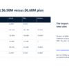 Fictional SaaS board update ARR bridge comparing actual and planned recurring revenue movements