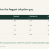 Customer Success QBR PowerPoint Template