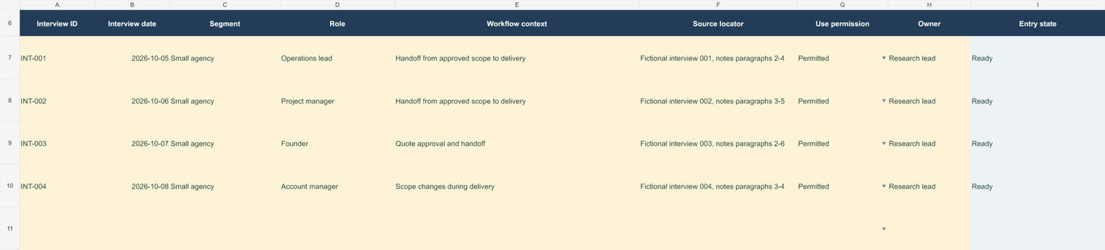 Customer Interview Evidence Workbook 5 Fictional interview register with dates, segment, role, workflow context, source location and permission status