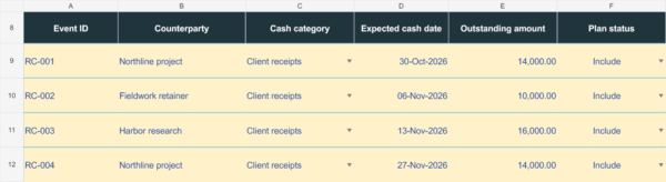 tb-cash-timing-events Editable Excel cash event register with fictional counterparties, expected cash dates, outstanding amounts and plan statuses.