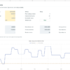 tb-cash-timing-review Fictional daily cash review showing the lowest cash day, floor gap and editable linked Excel chart.