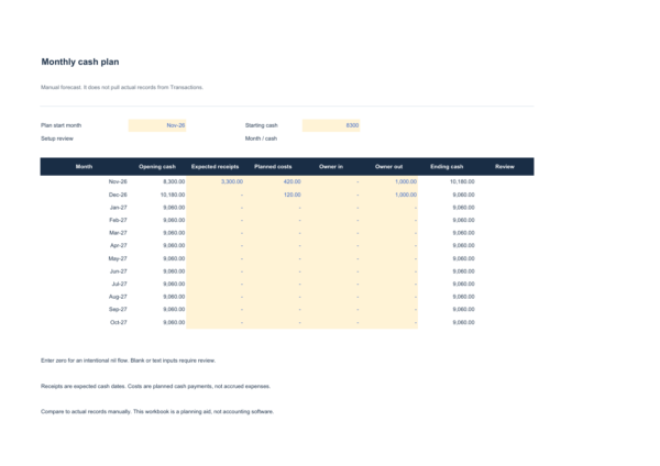 Studio Project Profit and Cash Planner