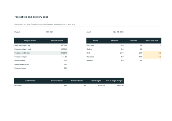 Studio Project Profit and Cash Planner