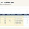 tb-workshop-bookings Fictional order ledger with a discounted order, full and partial refunds, released seats and retained provider fees.
