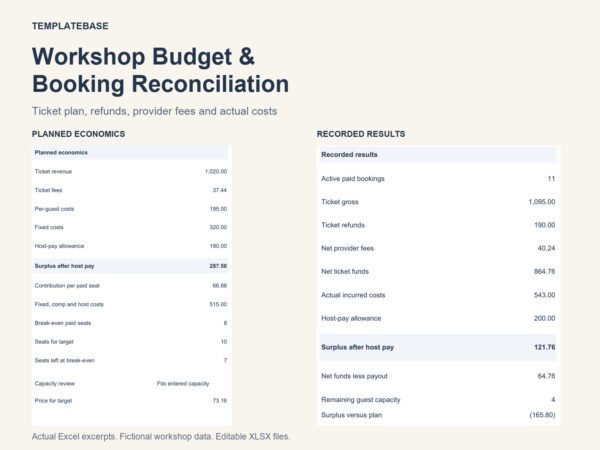 tb-workshop-cover Workshop budget and booking workbook with actual Excel excerpts of fictional planned and recorded results.