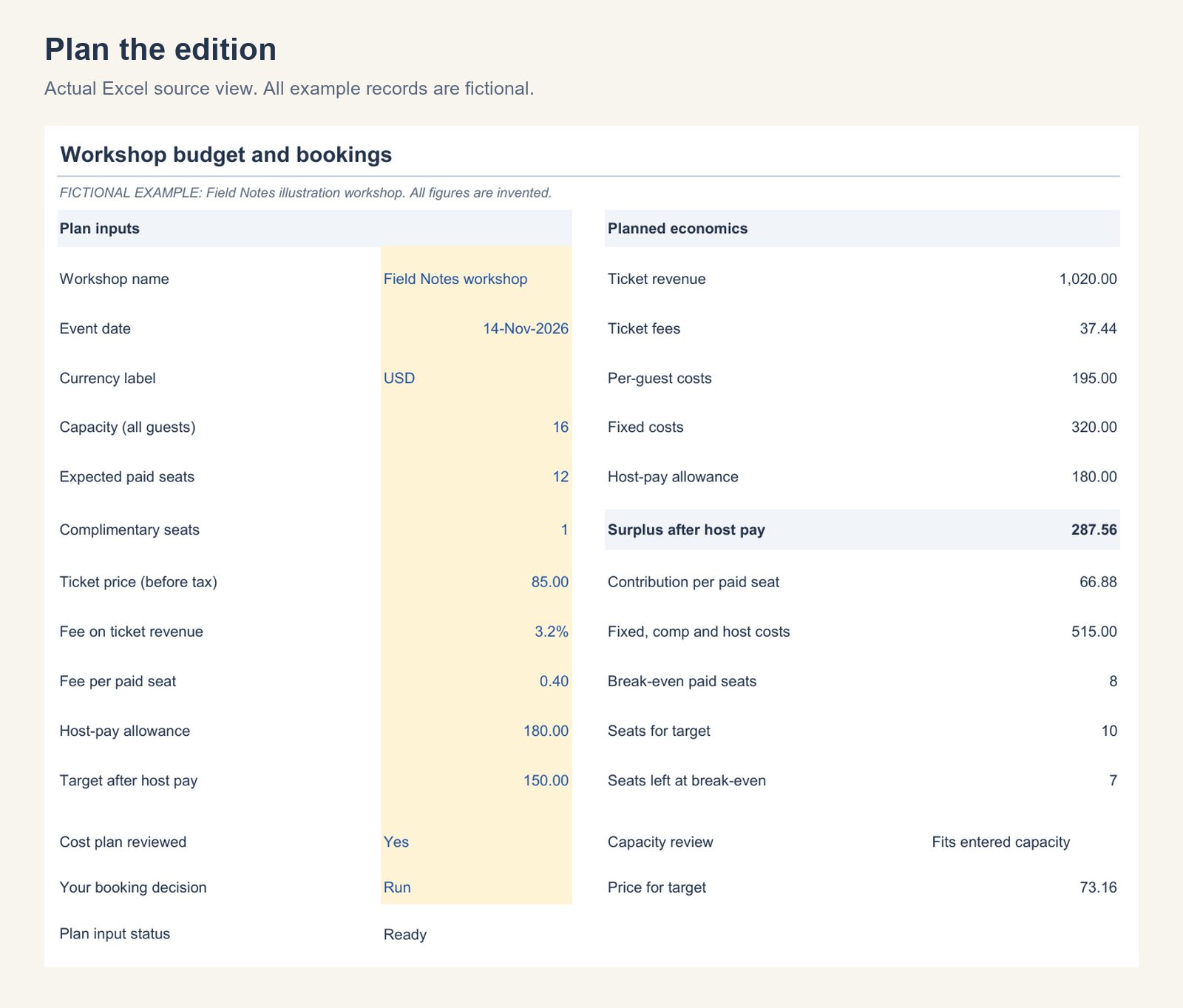 Workshop Budget and Booking Reconciliation Workbook 2 Fictional workshop ticket plan showing editable inputs, contribution, break-even seats and target price in Excel.